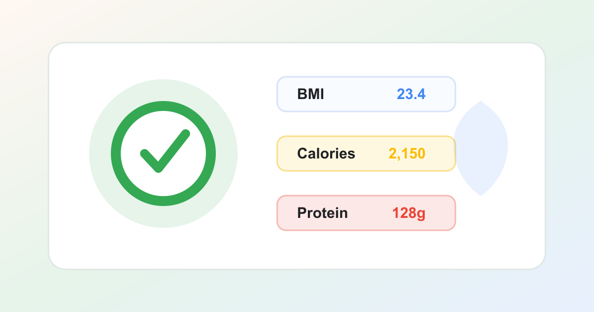 Calculate My Calorie Deficit for Weight Loss guide illustration